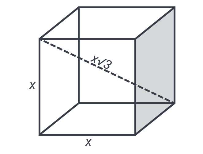 Diagonal of a cube