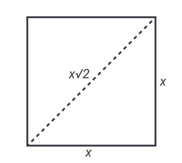 Diagonal of a square