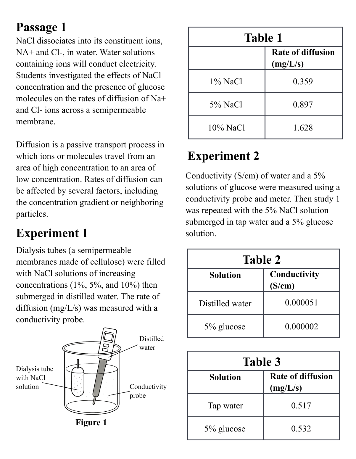 ACT science research summary example question
