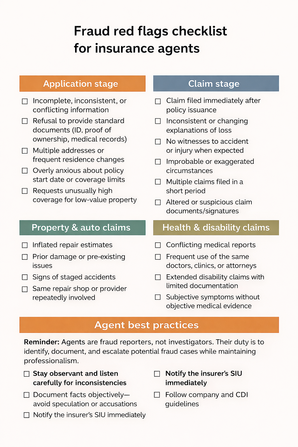 Fraud red flag checklist