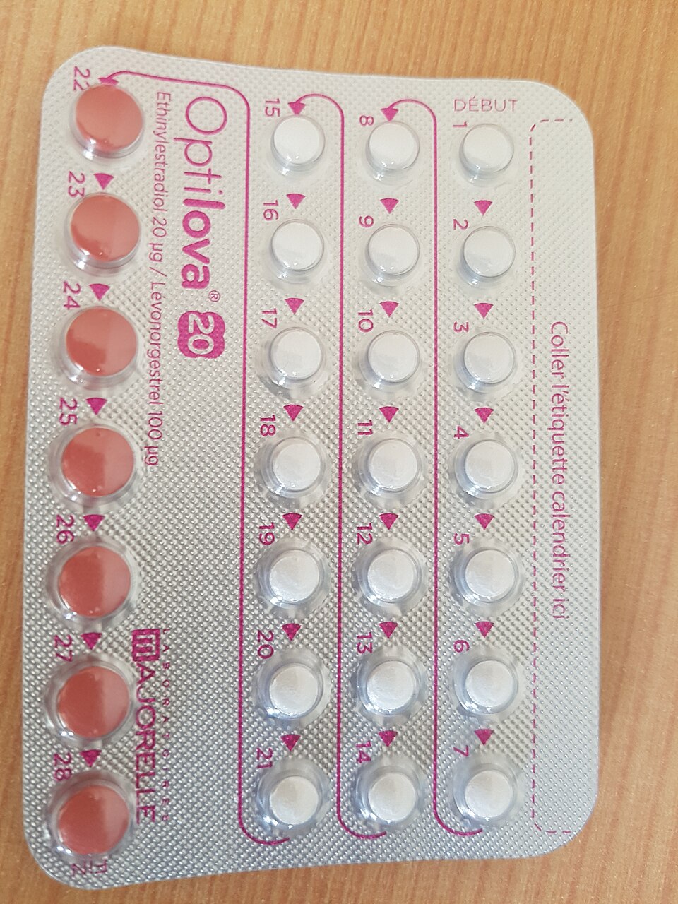 Example of multidose packs for oral contraceptive pills