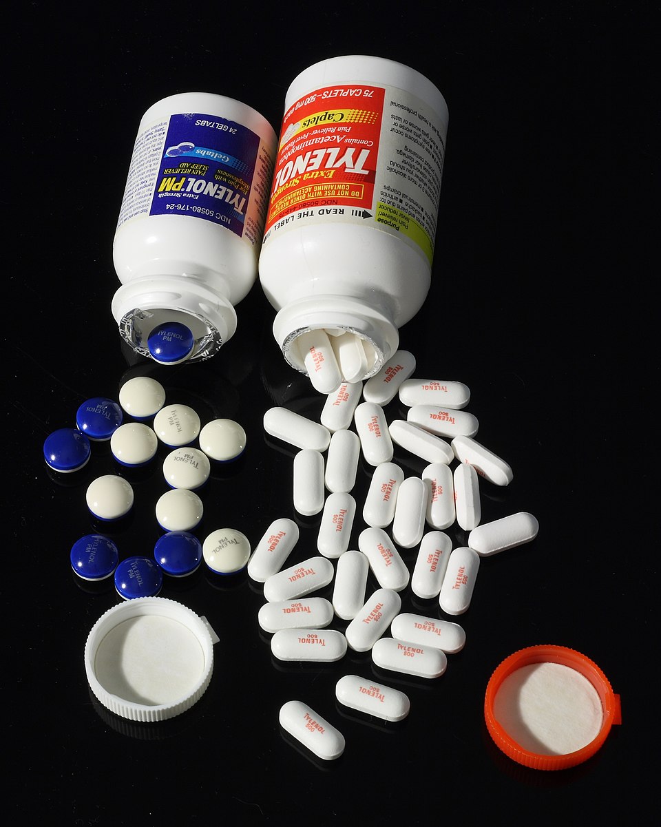  Example of the same medication with different strengths
