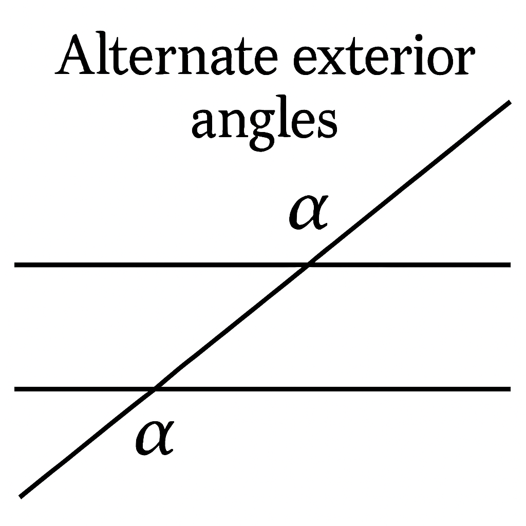 Alternate exterior angles