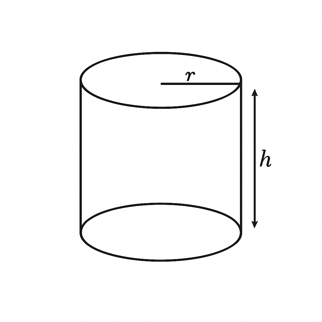 Cylinder