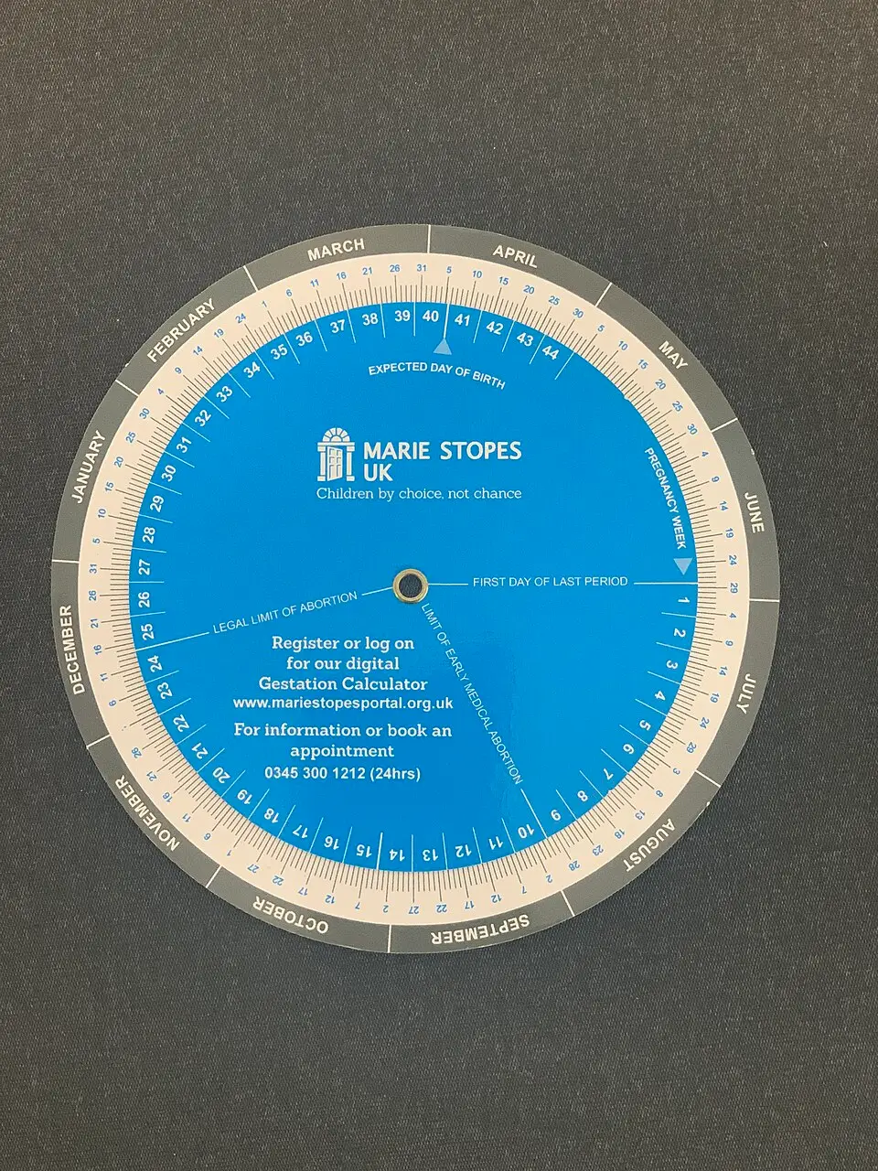 Gestational wheel used to calculate pregnancy due dates