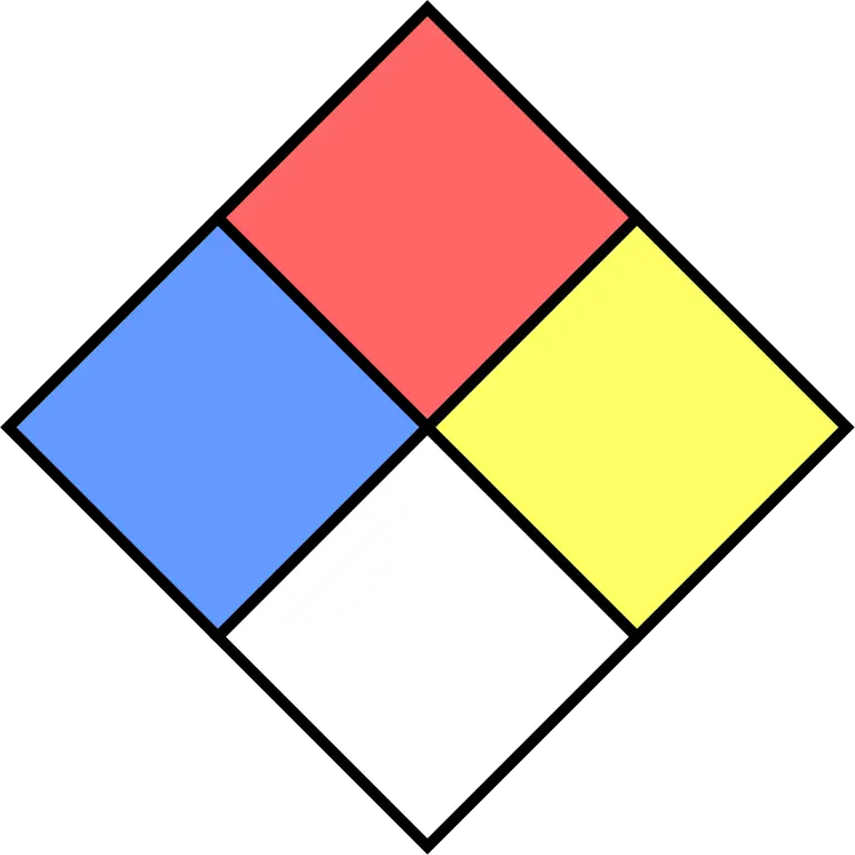 Four-color hazard communication symbol system displayed