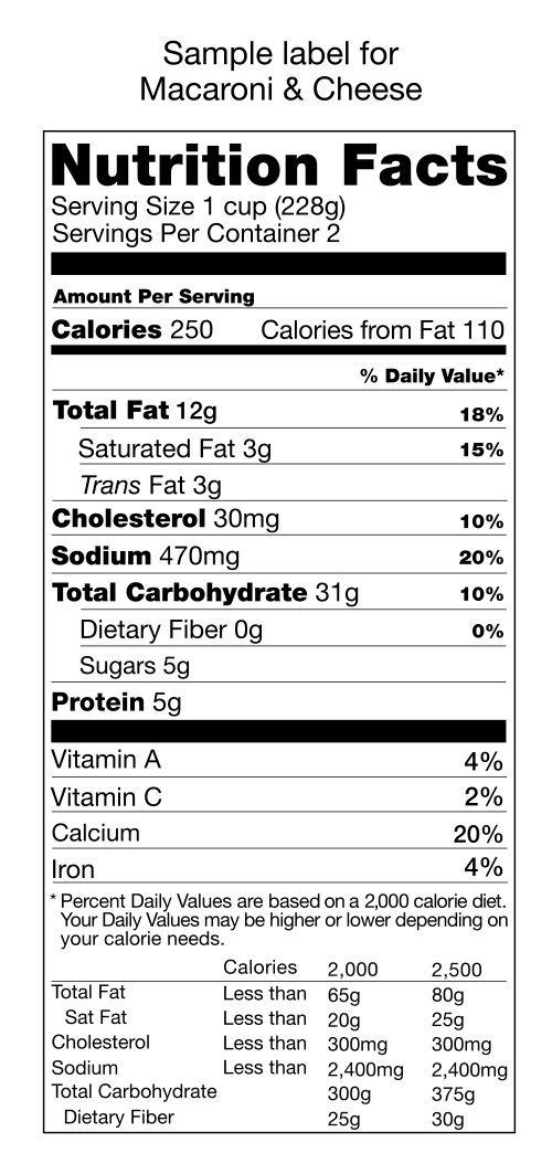 Nutrition Facts label from a food product