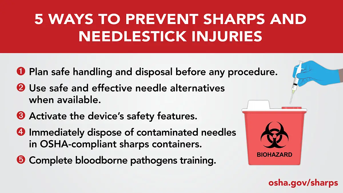 OSHA bloodborne pathogen standards and guidelines summarized
