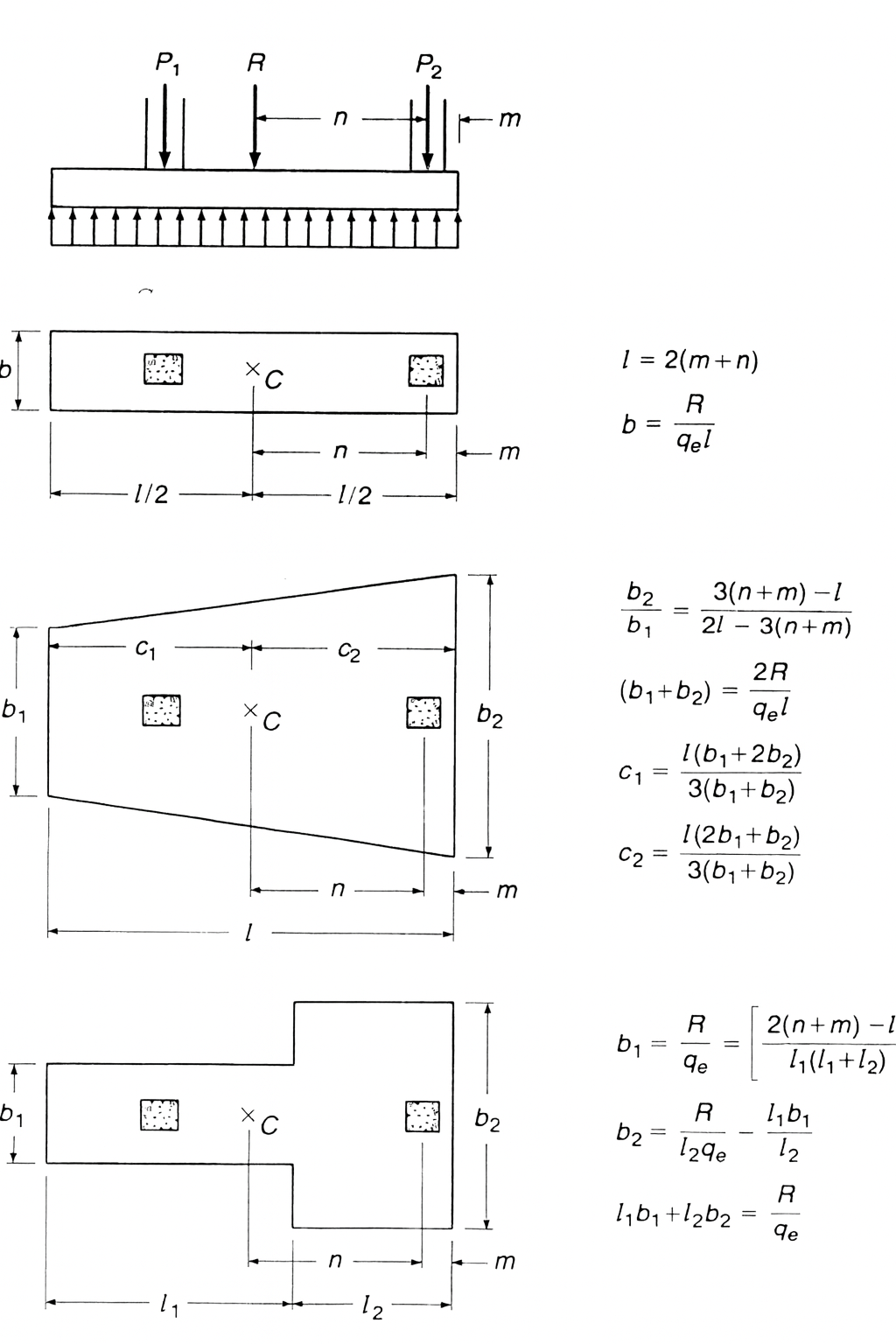 A schematic illustrating the analysis and design of a combined footing under two column loads, including resultant location, footing dimensions, and soil pressure distribution.