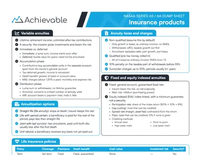 Series 65 Dump Sheet - Insurance Products