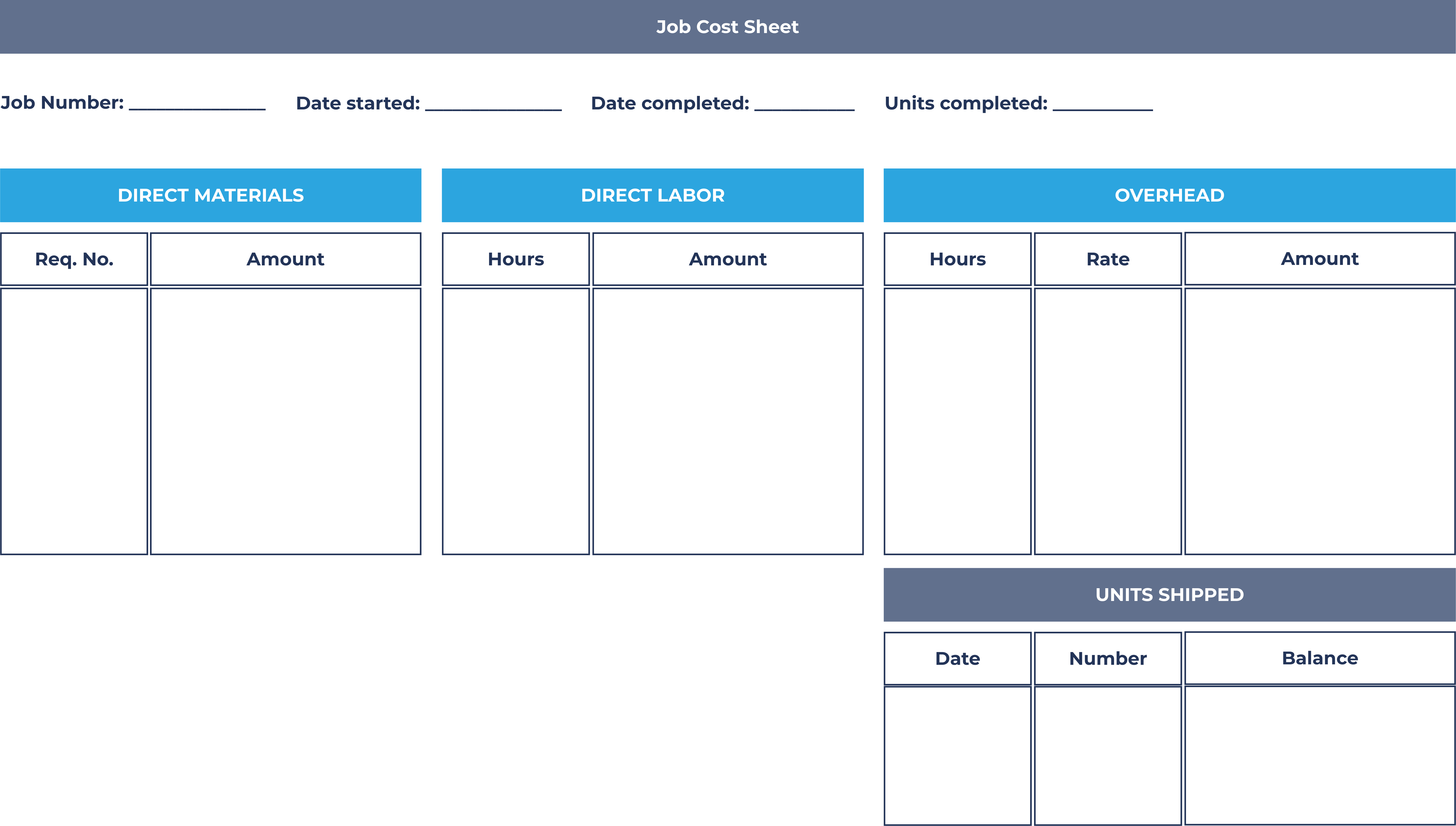 Job cost sheet example