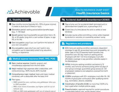 Health Insurance Exam Dump Sheet - Basics