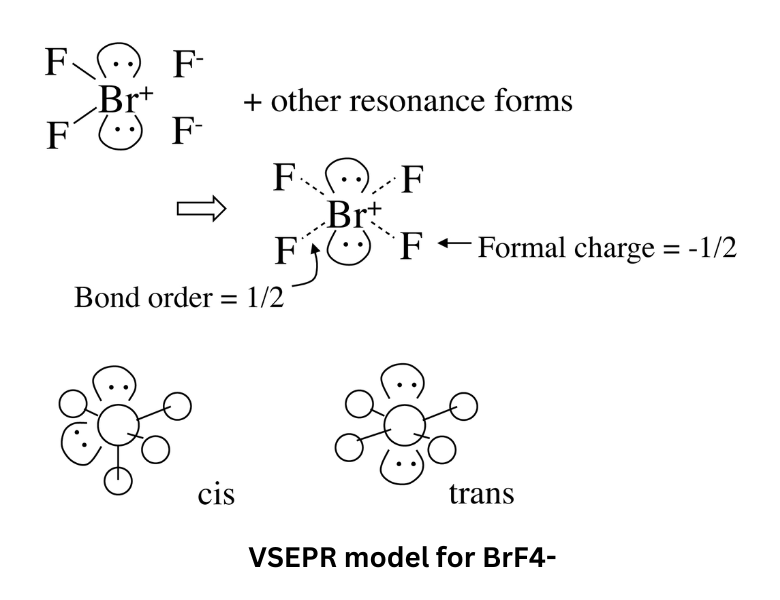 VSEPR model for BrF4–
