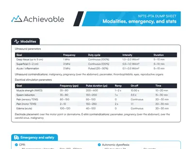NPTE-PTA Dump Sheet - Modalities, Emergency & Stats
