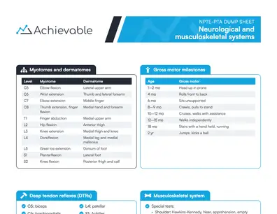 NPTE-PTA Dump Sheet - Neurological and Musculoskeletal Systems