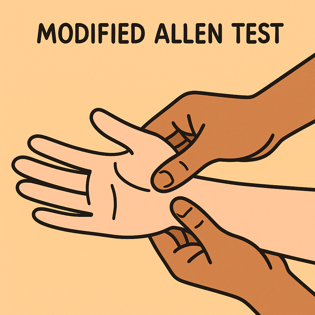 Modified Allen test