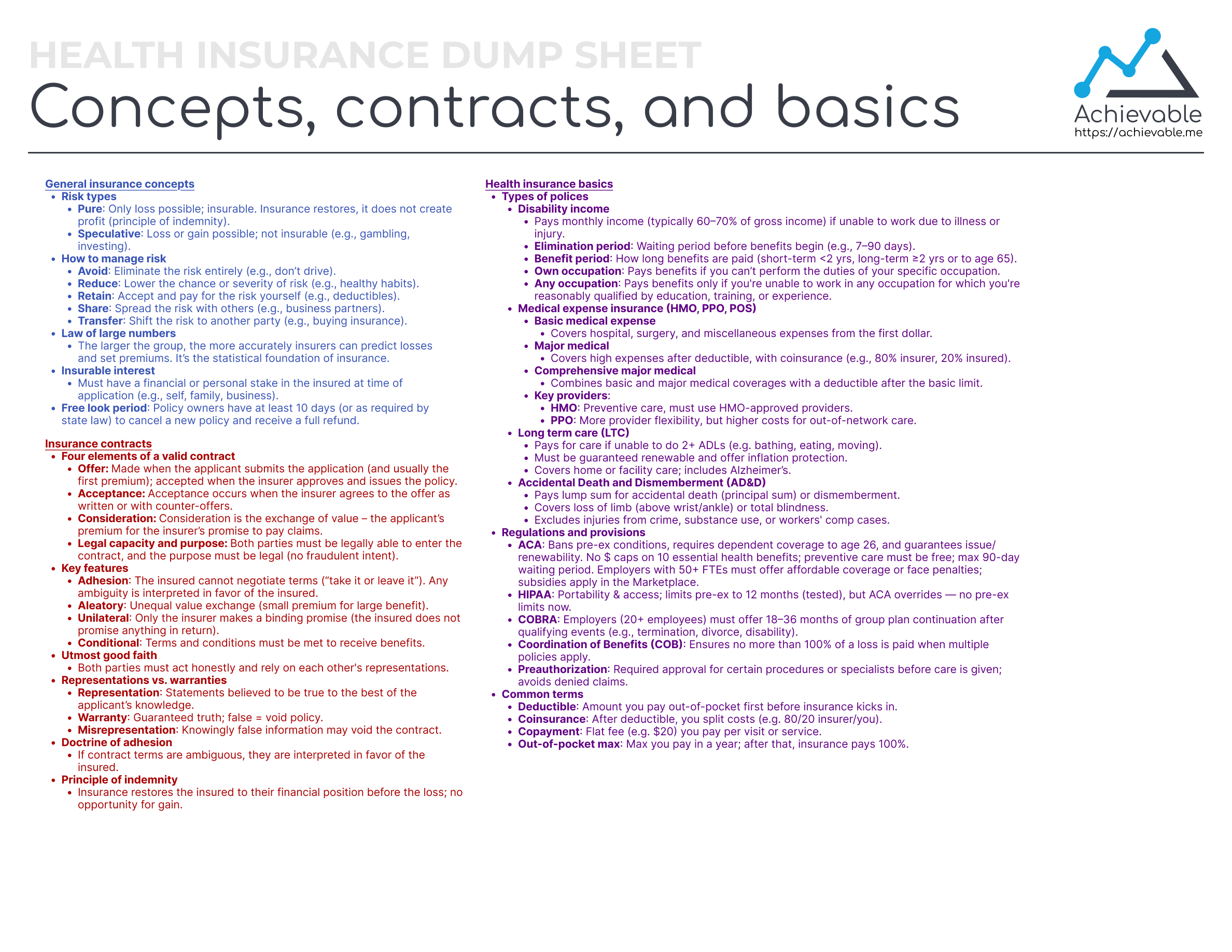 Health Insurance Exam Dump Sheet - Concepts, contracts, and basics