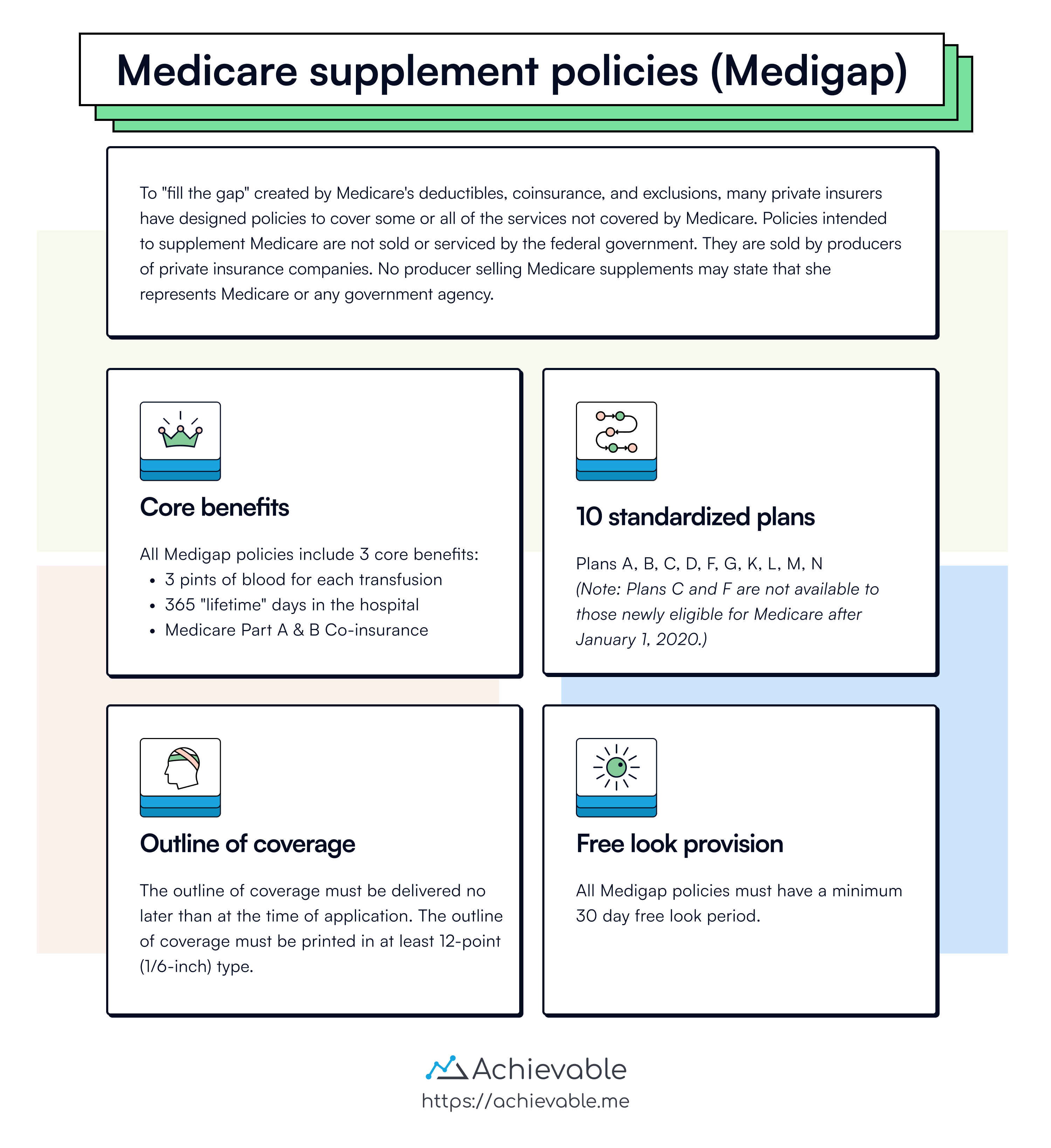 Medicare supplement policies - Medigap