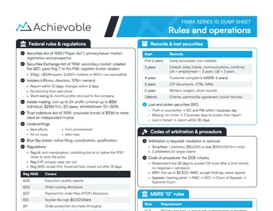 Series 10 Exam Dump Sheet - Rules and operations