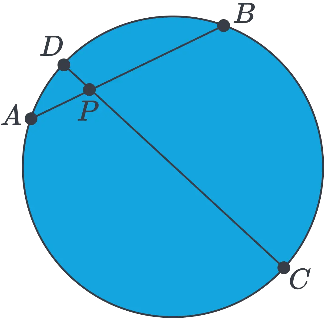 Intersecting chords theorem