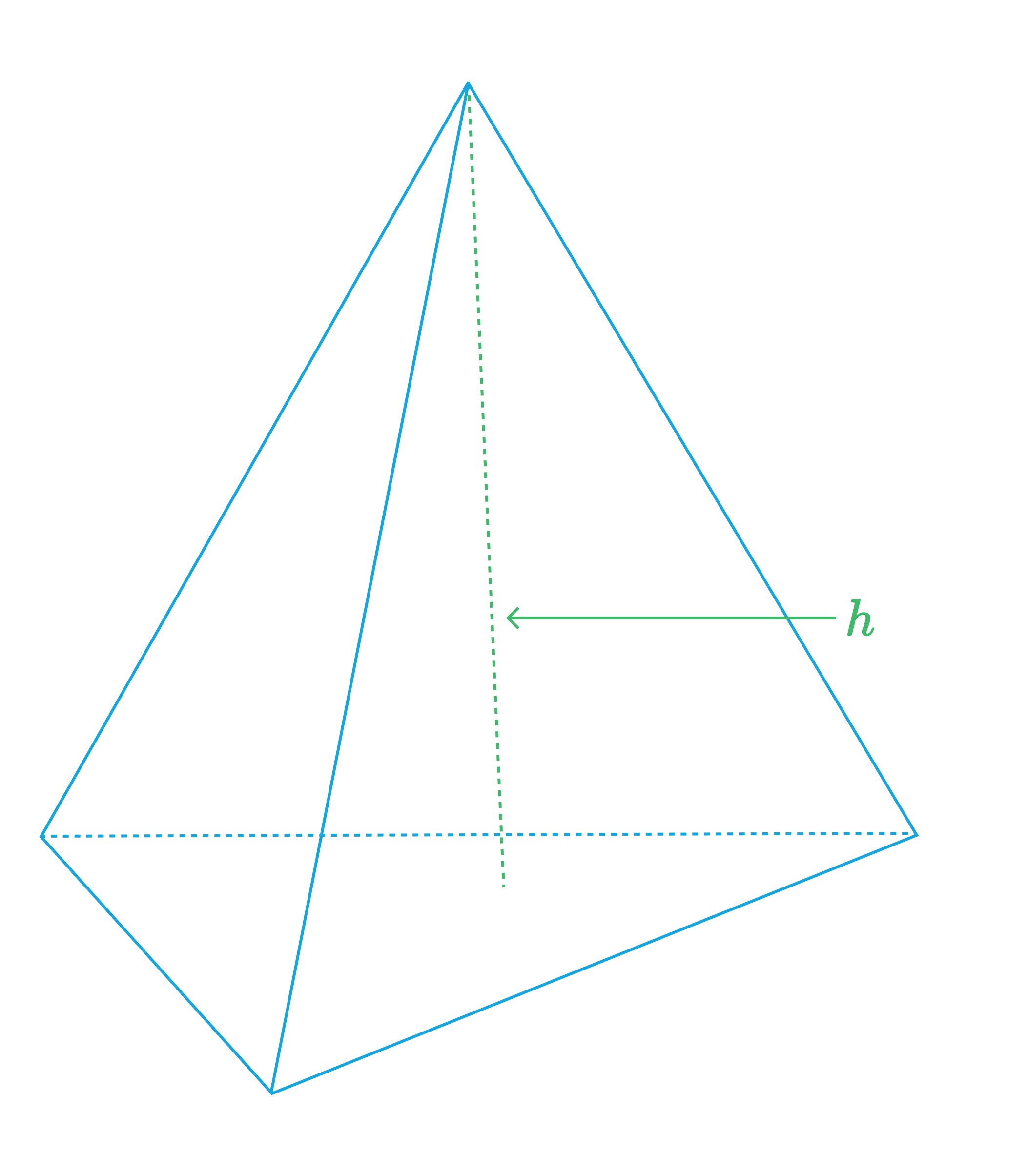 Tetrahedron