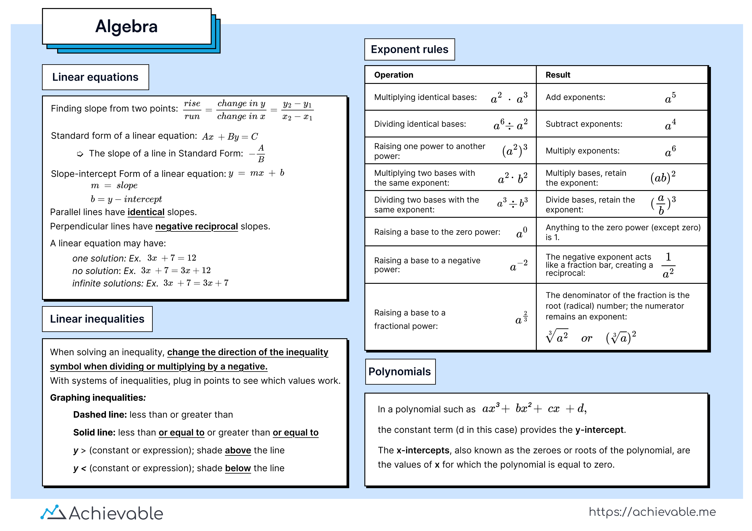 Achievable SAT algebra sheet a