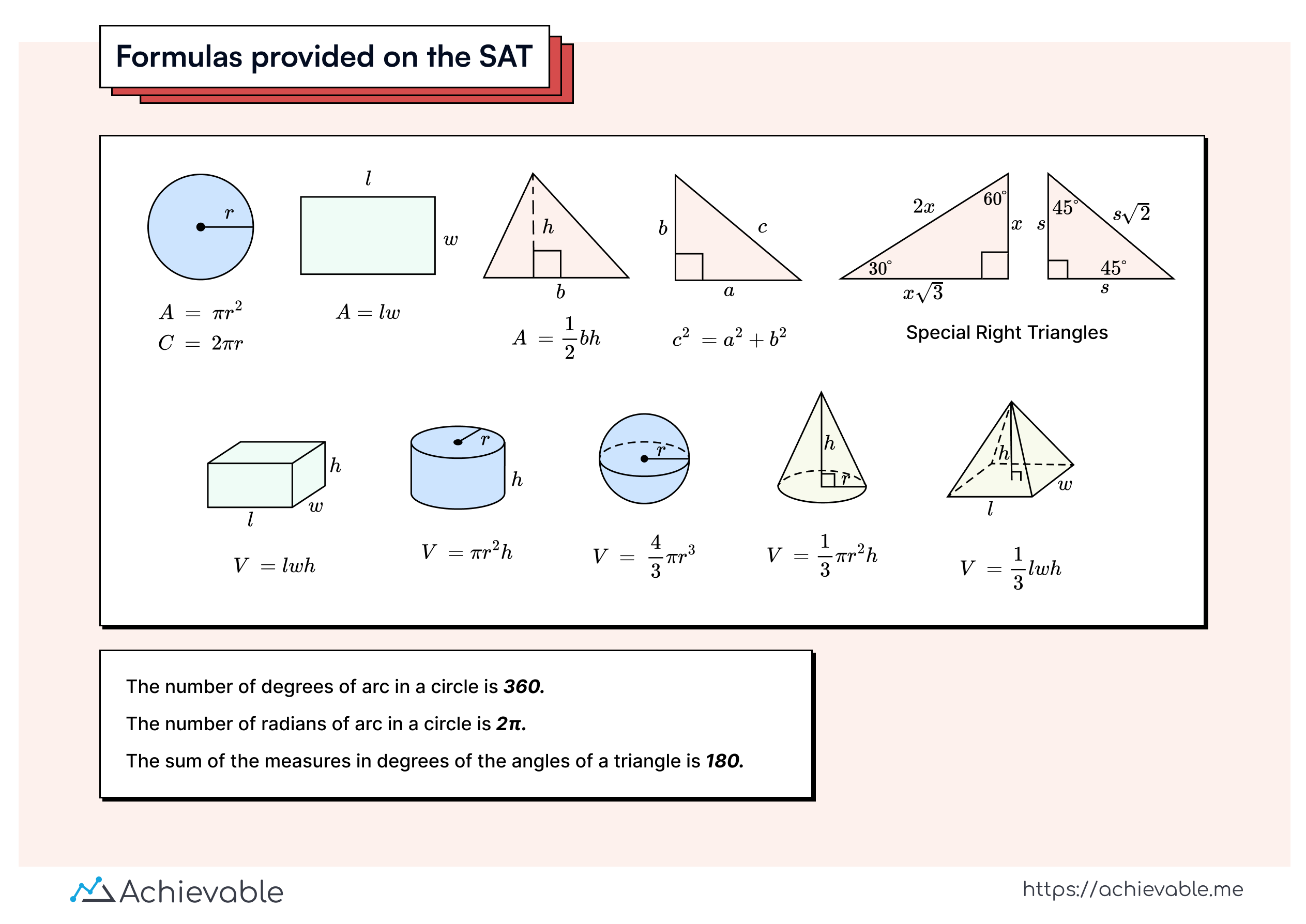 Achievable SAT formulas provided on the SAT sheet