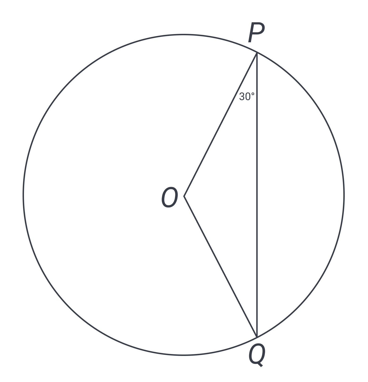 Circle with triangle