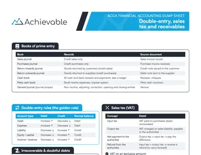 ACCA FA Dump Sheet - Double-entry, sales tax and receivables