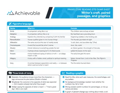 Praxis Core: Reading Dump Sheet - Writer’s craft, paired passages, and graphics