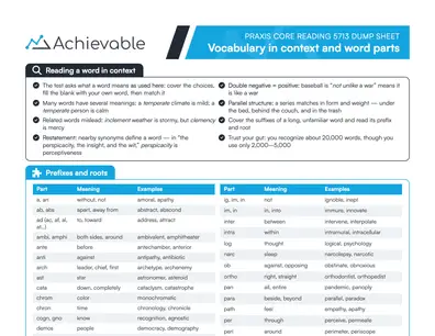 Praxis Core: Reading Dump Sheet - Vocabulary in context and word parts