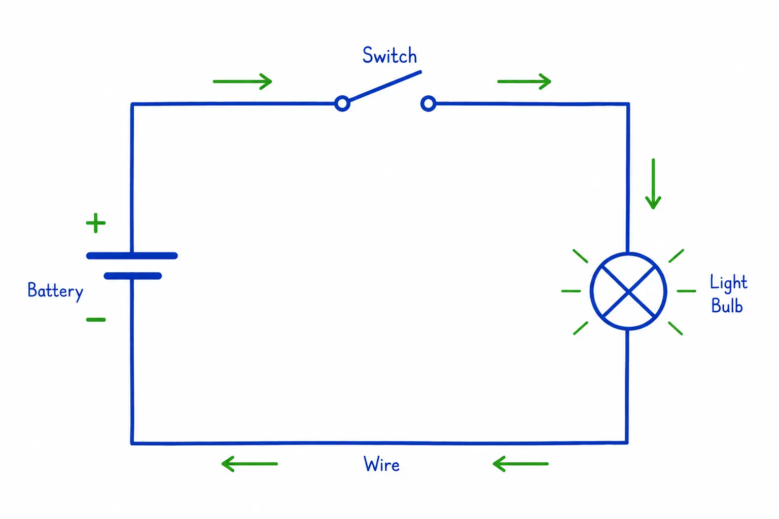 Simple Circuit Diagram.