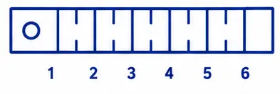 Straight steel ruler with measurement markings