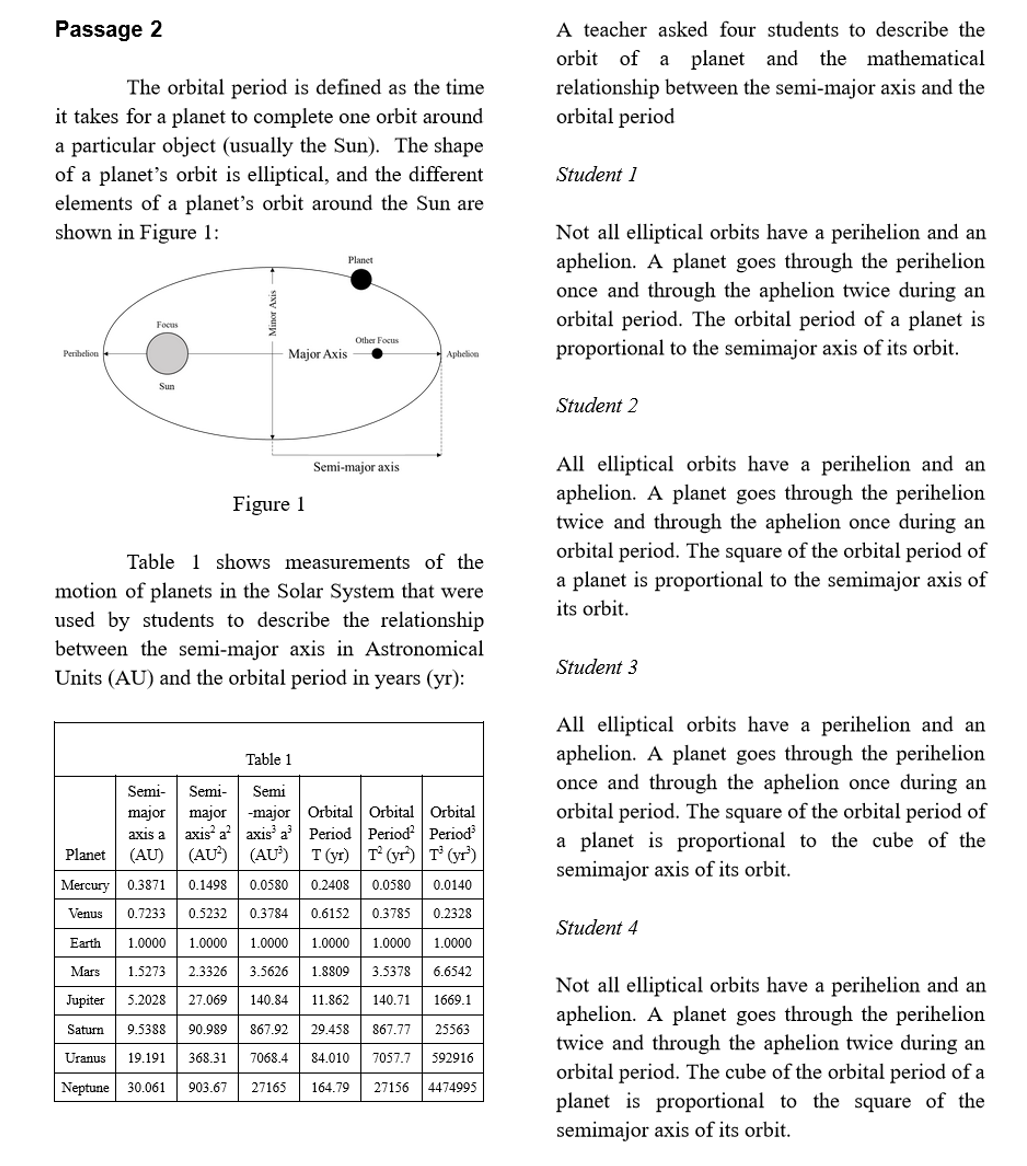 ACT science conflicting viewpoints example question