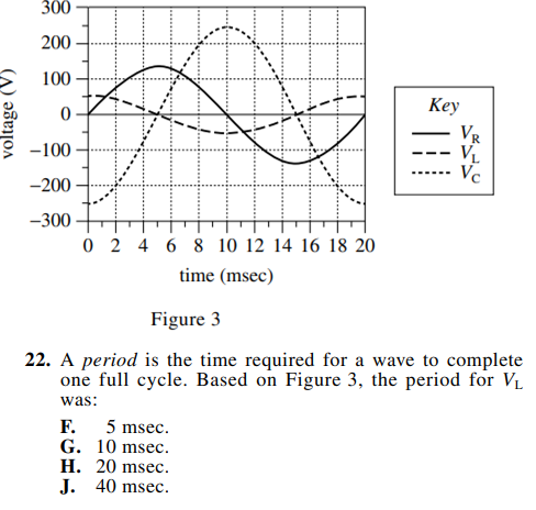 ACT science italics example question