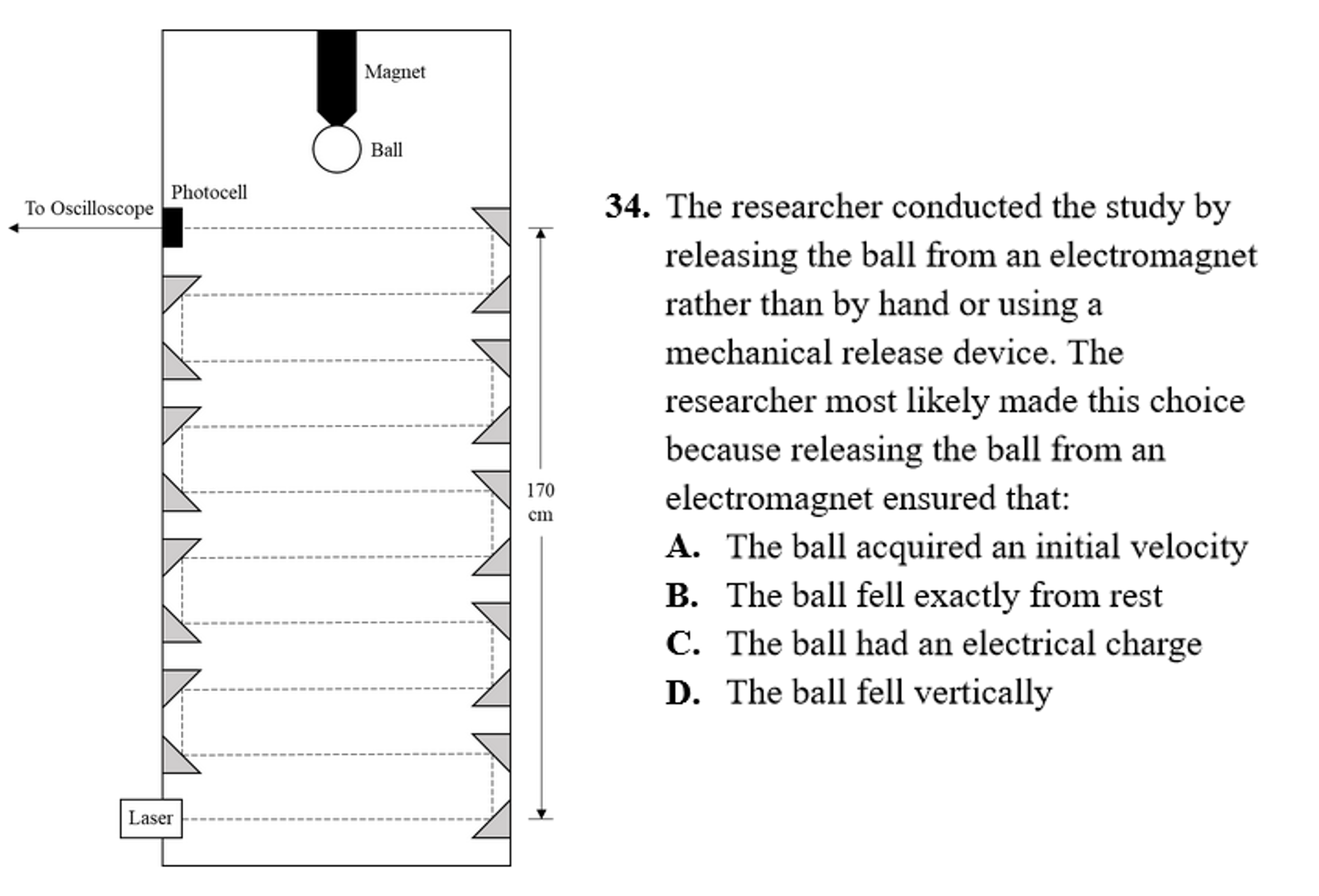 ACT science time management question