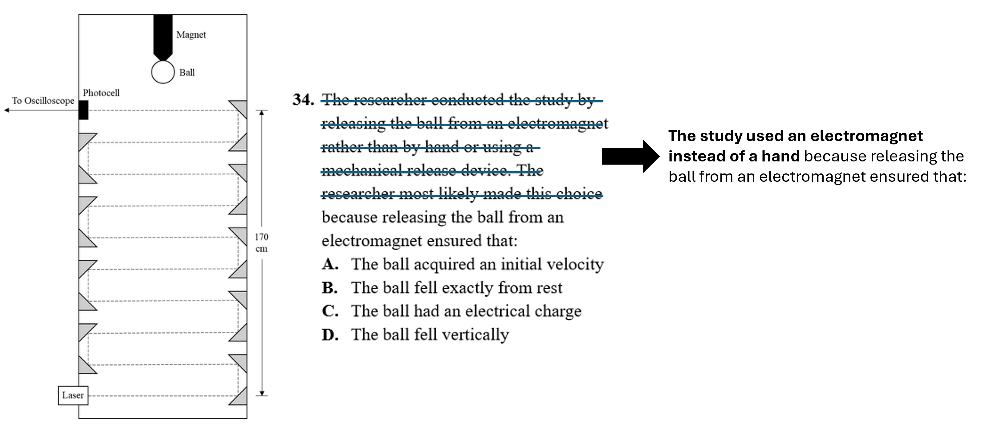 ACT science time management question