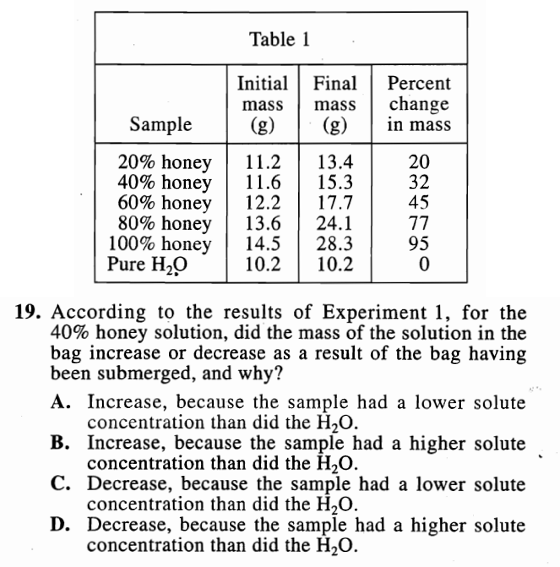 ACT science using answers example question