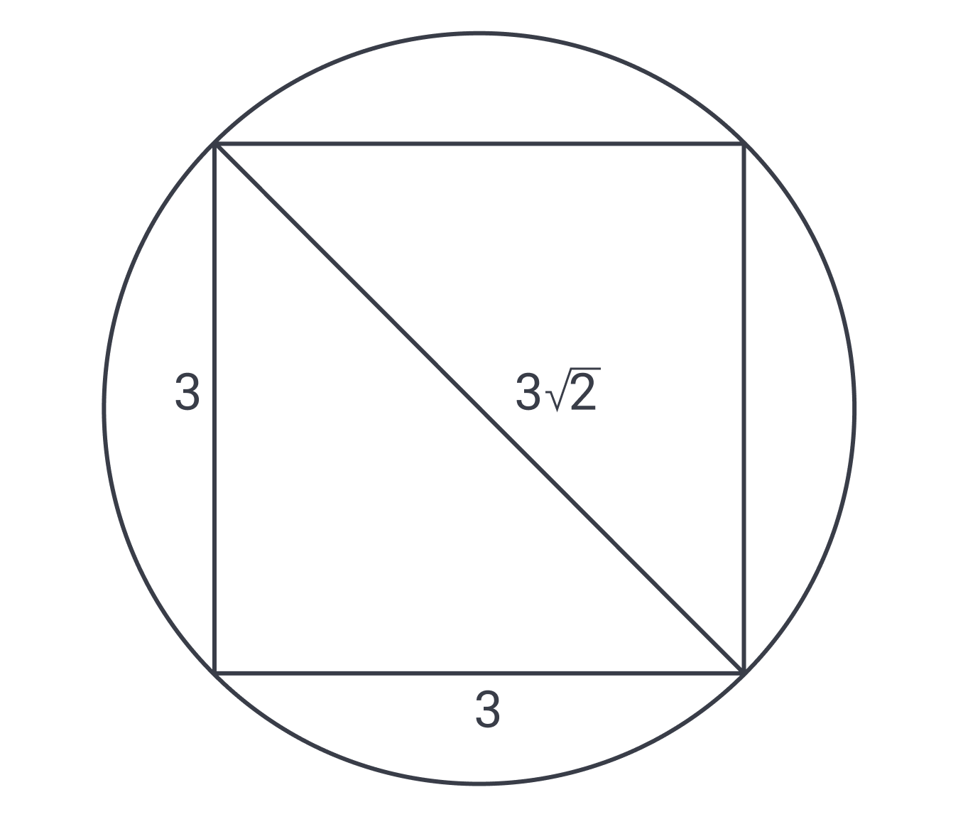 circle with square inscribed with connecting two of the opposite vertices