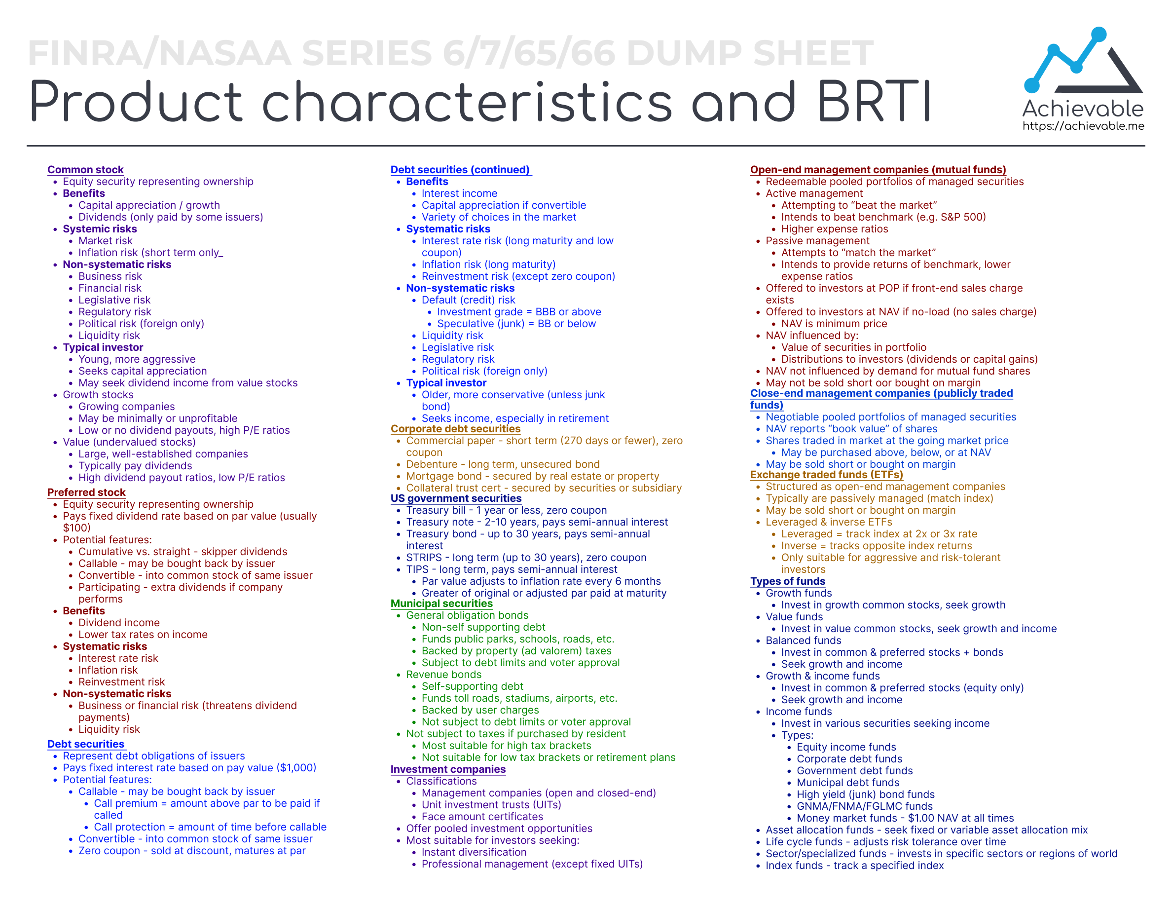 Series 7 Dump Sheet - Product Characteristics and BRTI