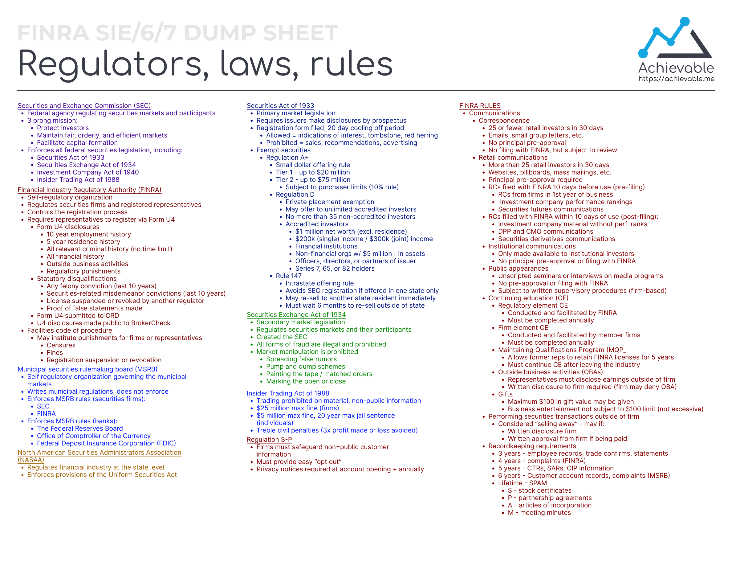 Series 6 Dump Sheet - Regulators, laws, and rules
