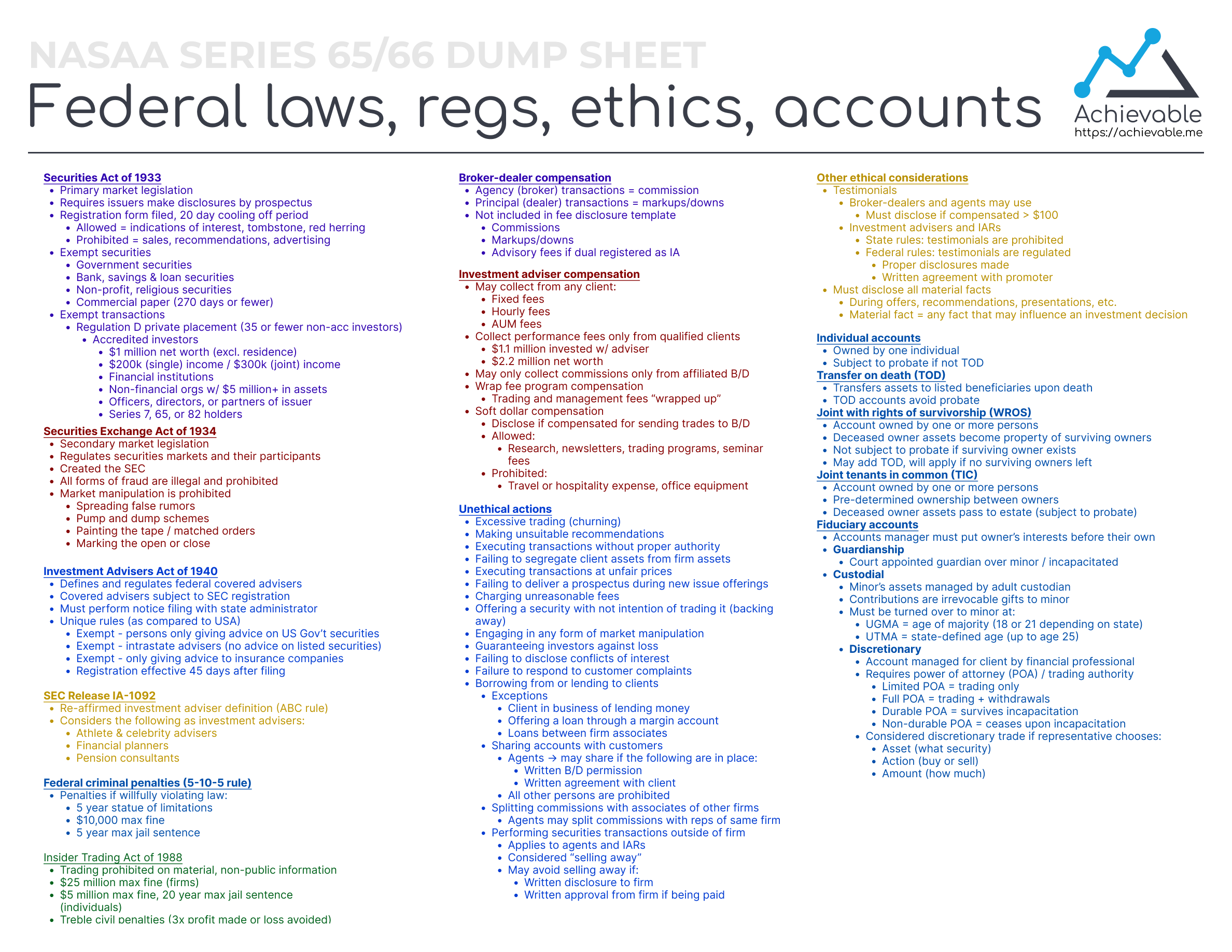 Series 65 Dump Sheet - Federal Laws, Regs, Ethics, and Accounts