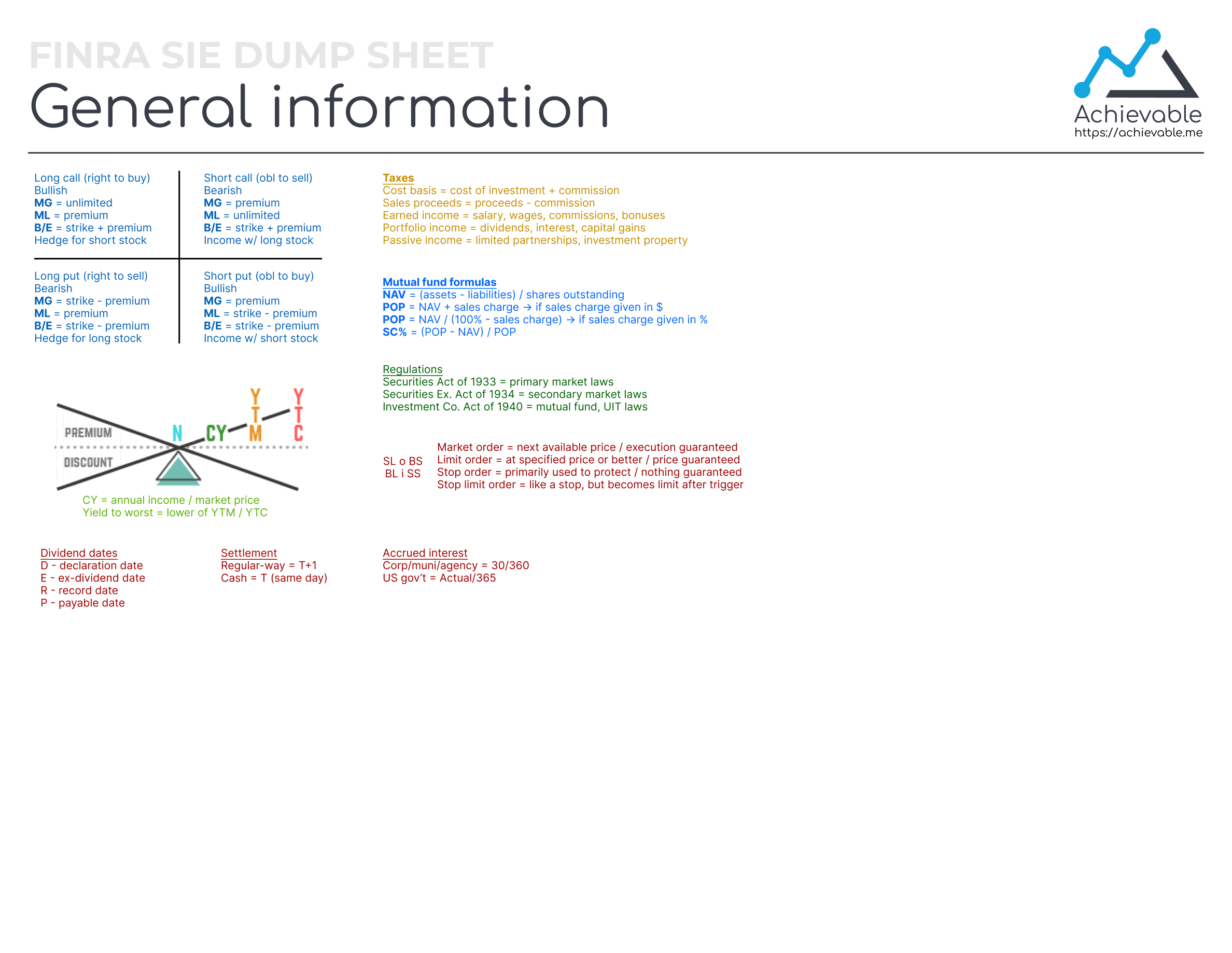 SIE Exam Dump Sheet - General Formulas