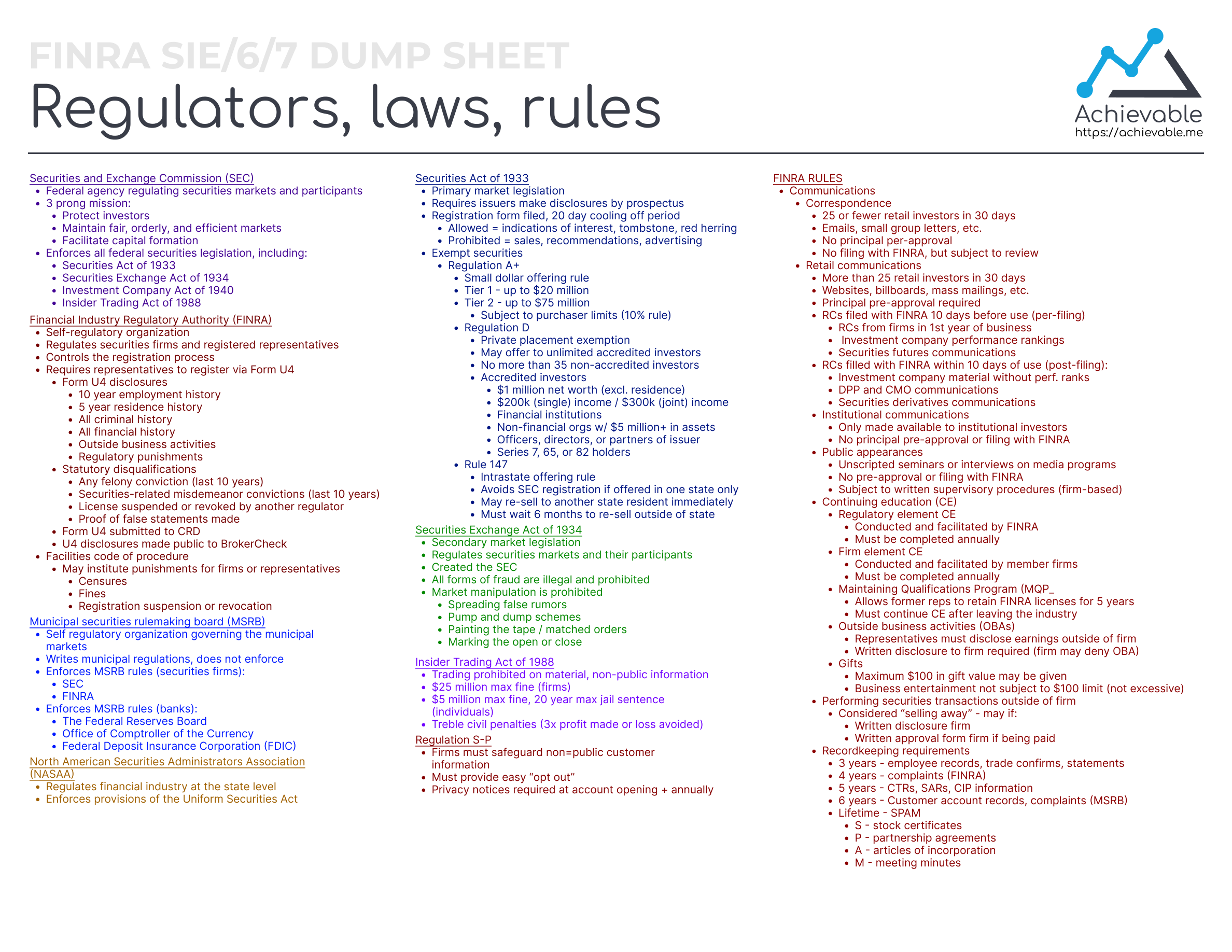 SIE Exam Dump Sheet - Regulators, Laws, and Rules