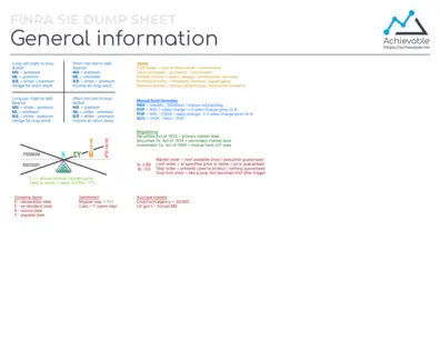 Quick reference sheet ("cheat sheet") for the SIE covering general formulas.