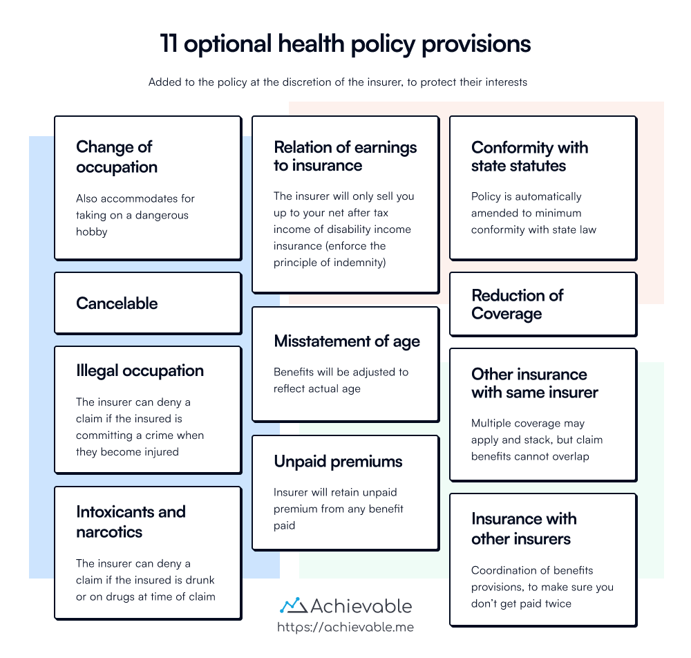 Eleven optional health policy provisions