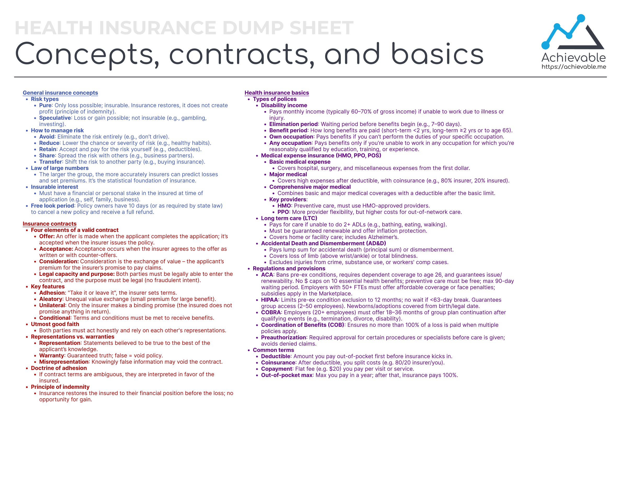 Health Insurance Exam Dump Sheet - Concepts, contracts, and basics