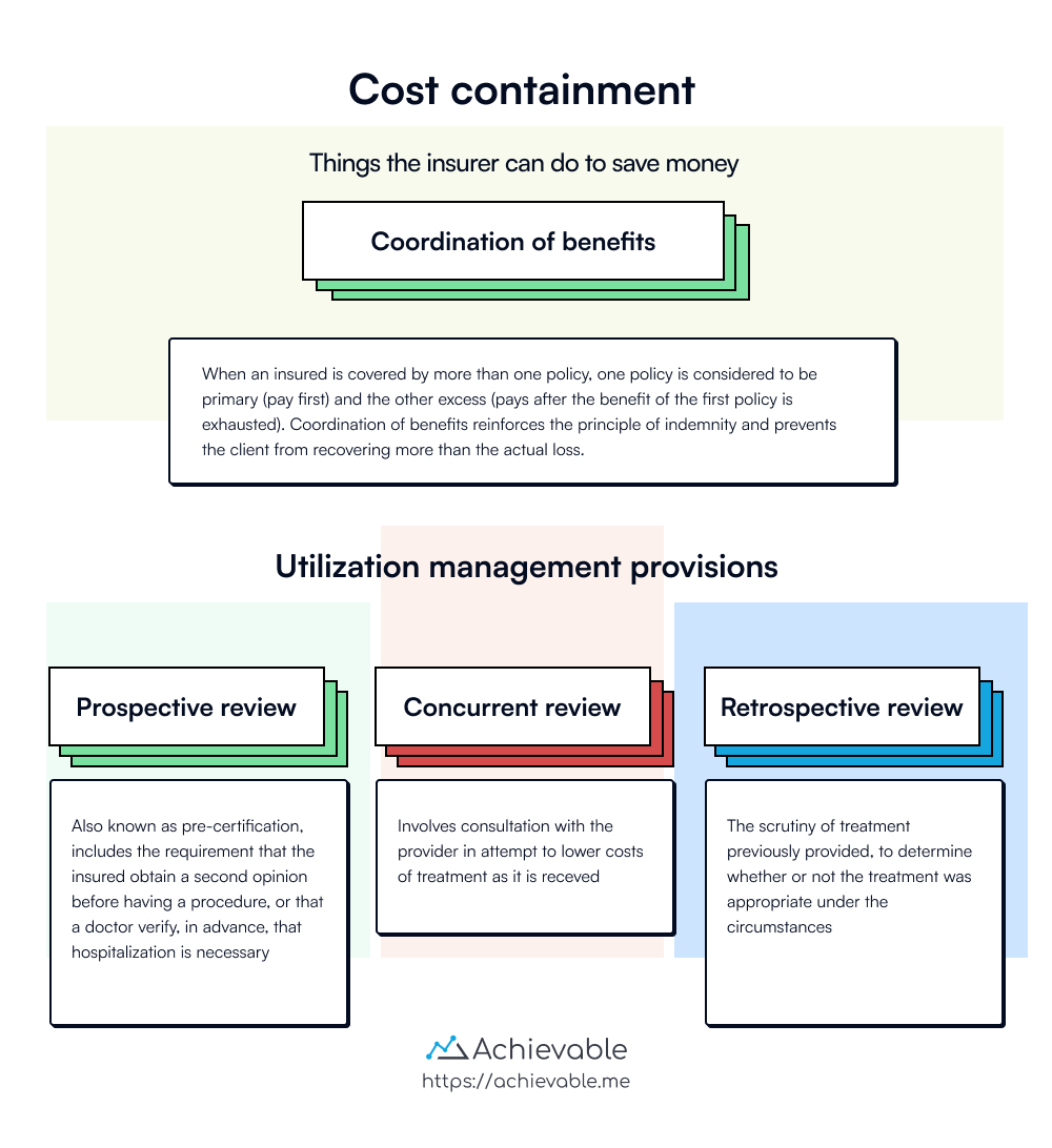 Cost containment policies