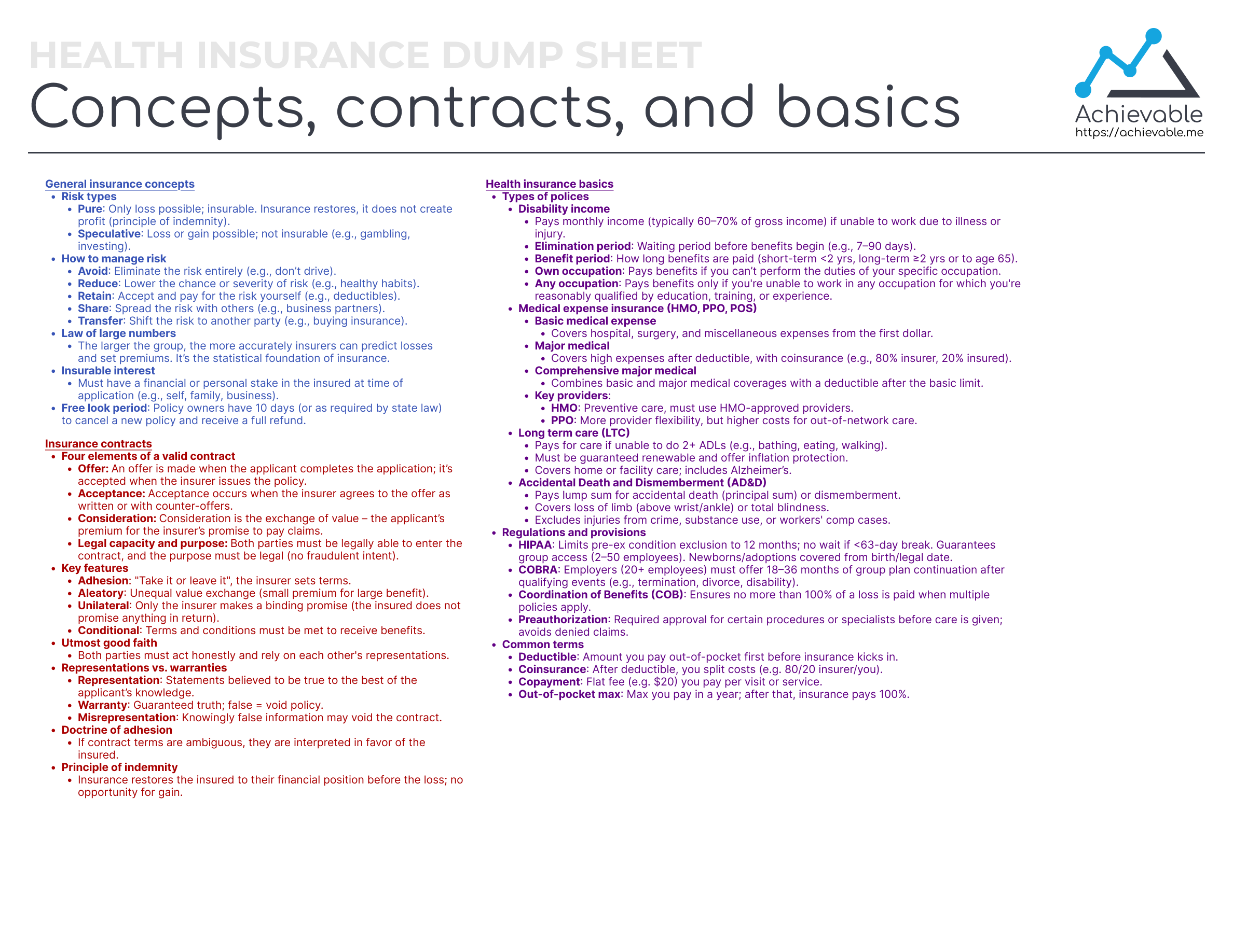 Health Insurance Exam Dump Sheet - Concepts, contracts, and basics