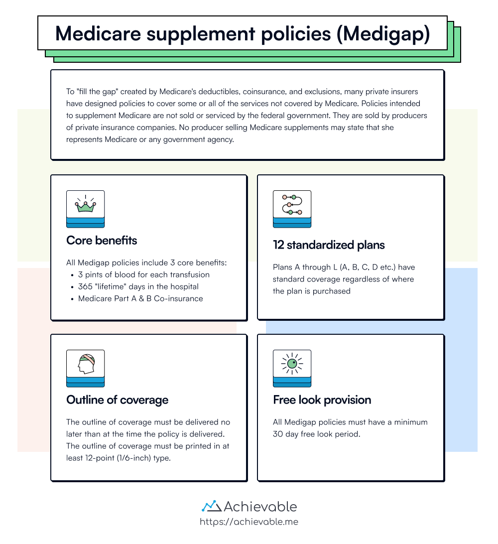 Medicare supplement policies - Medigap